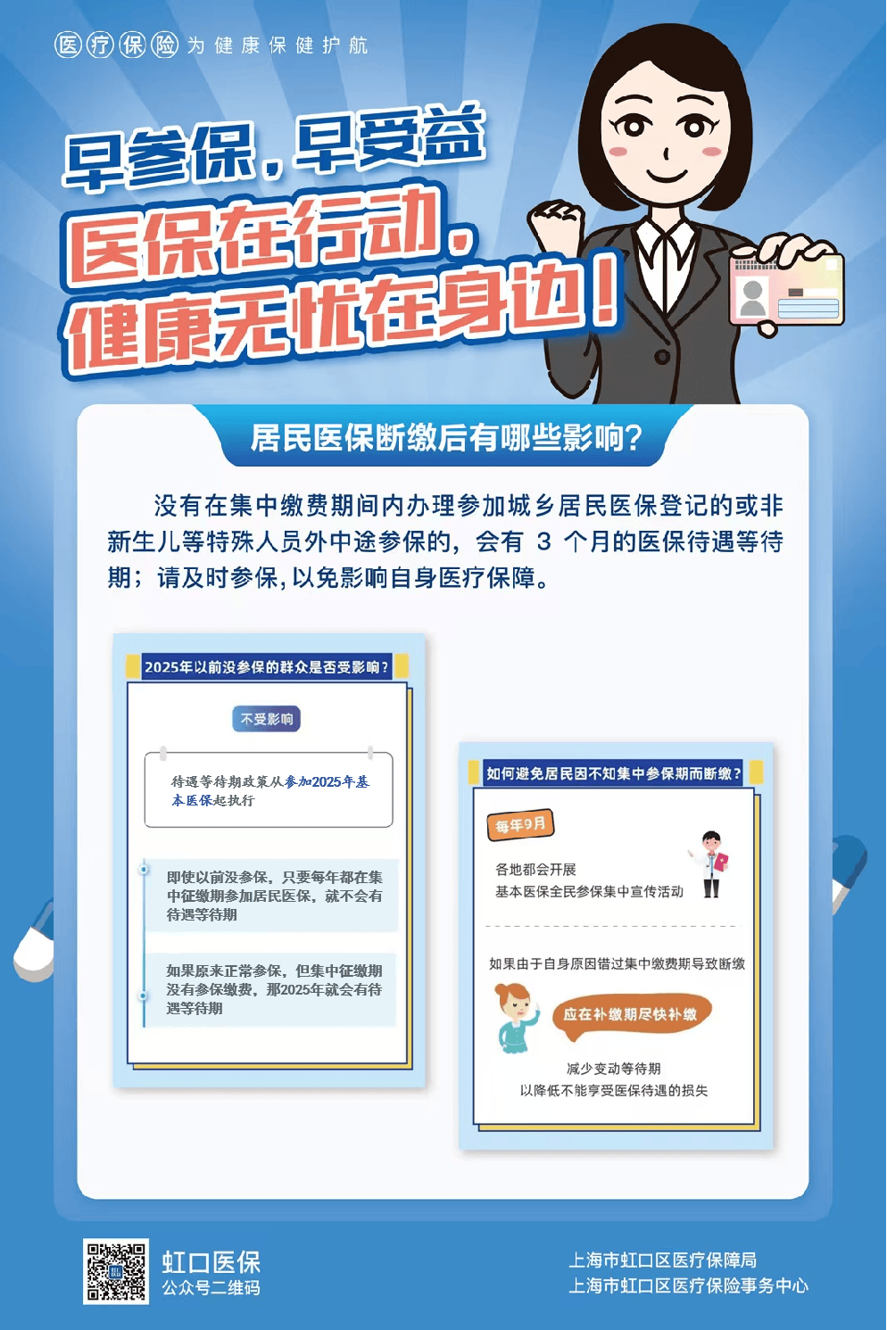 保险有温度,人保有温度_2025-2030:中国健康管理行业市场规模突破与增长机遇