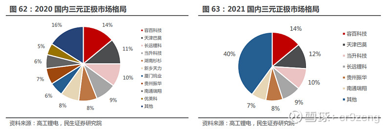 湖南裕能获得发明专利授权：“一种高容量包覆型磷酸锰铁锂正极材料”