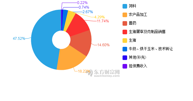 3.72亿机动车参保!交强险成绩单公布