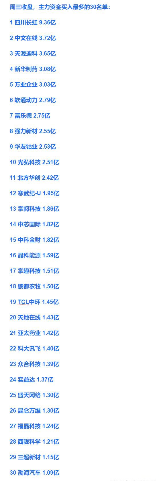 3.72亿机动车参保!交强险成绩单公布