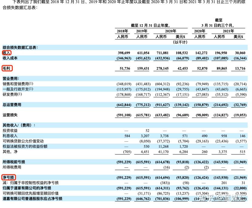 姚劲波对话大学生求职者：不必执着“专业对口”，学习能力才是核心竞争力