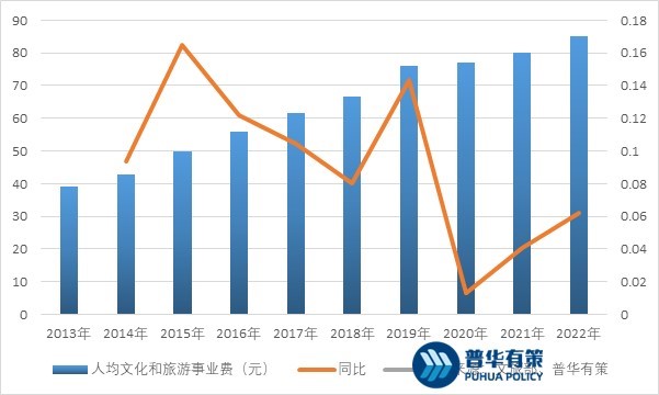 人保有温度,人保护你周全_绿电溢价时代：2025-2030风电设备行业如何从“成本竞争”转向“价值创造”?