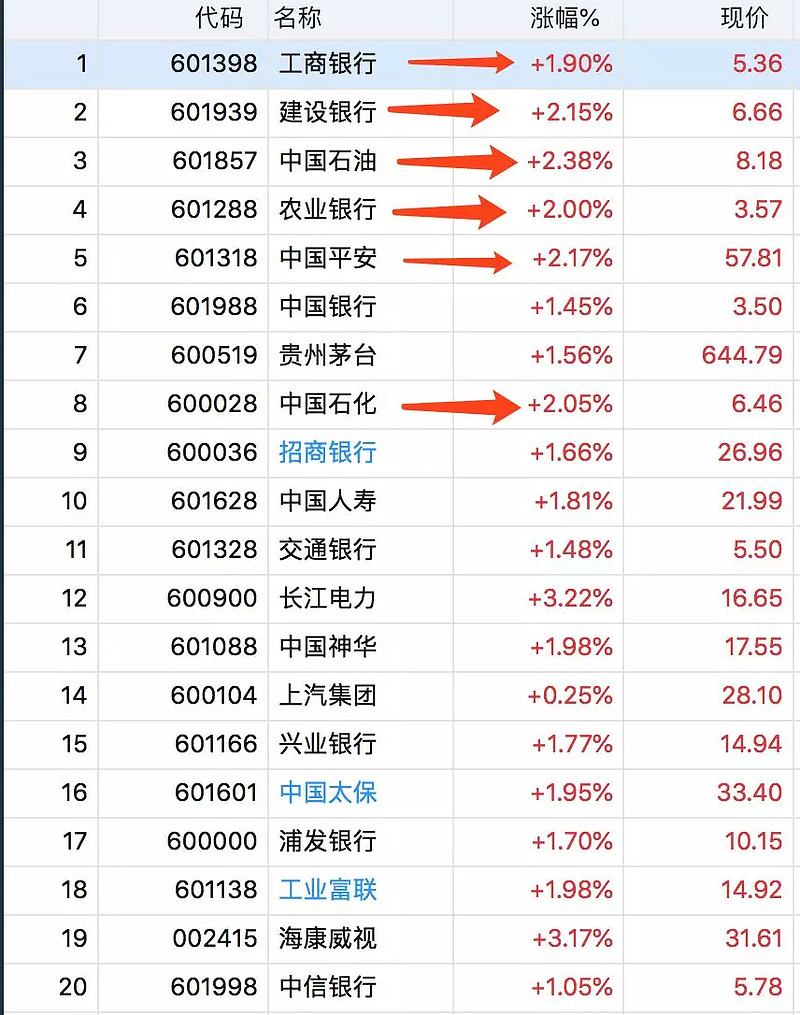 澳洋健康:筹划公司控制权变更事项 股票明起停牌