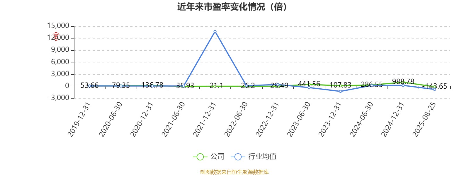 杭州征求意见：2027年实现各类具身智能机器人整机企业工业总产值超200亿元