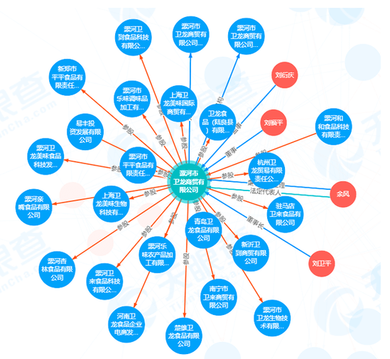 遗憾!菊乐股份创始人童恩文去世,曾带领公司5次冲击IPO