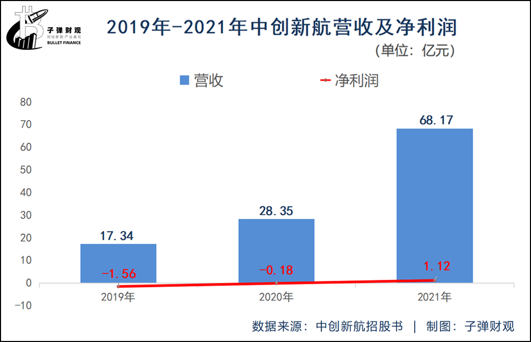 遗憾!菊乐股份创始人童恩文去世,曾带领公司5次冲击IPO