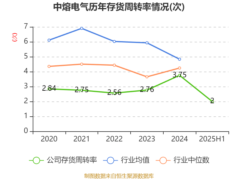 中熔电气9月9日大宗交易成交309.00万元