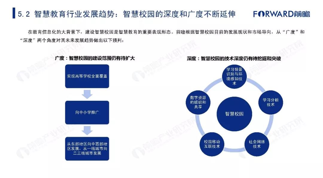 人保伴您前行,人保有温度_2025中国智慧旅游行业市场全景调研及未来趋势预测