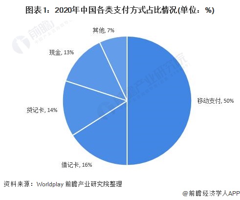 人保车险,人保财险政银保 _2025医疗服务行业供需格局及区域市场、未来前景分析