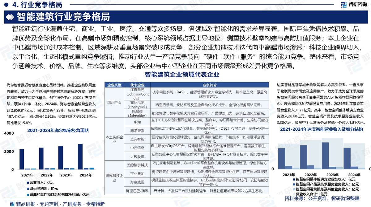 人保财险 ,人保有温度_2025种植机械行业发展现状调查及市场容量、供需格局分析