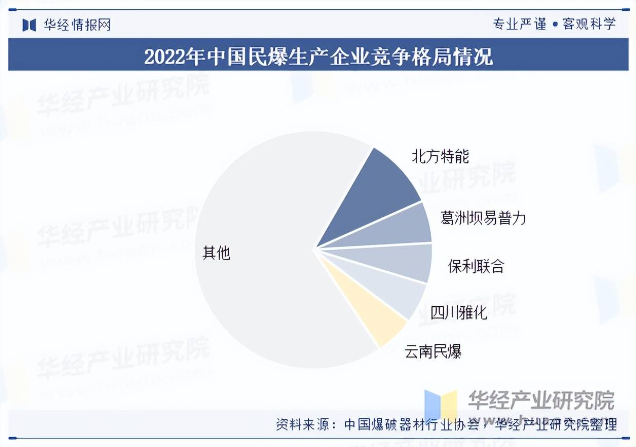 人保财险 ,人保有温度_2025种植机械行业发展现状调查及市场容量、供需格局分析