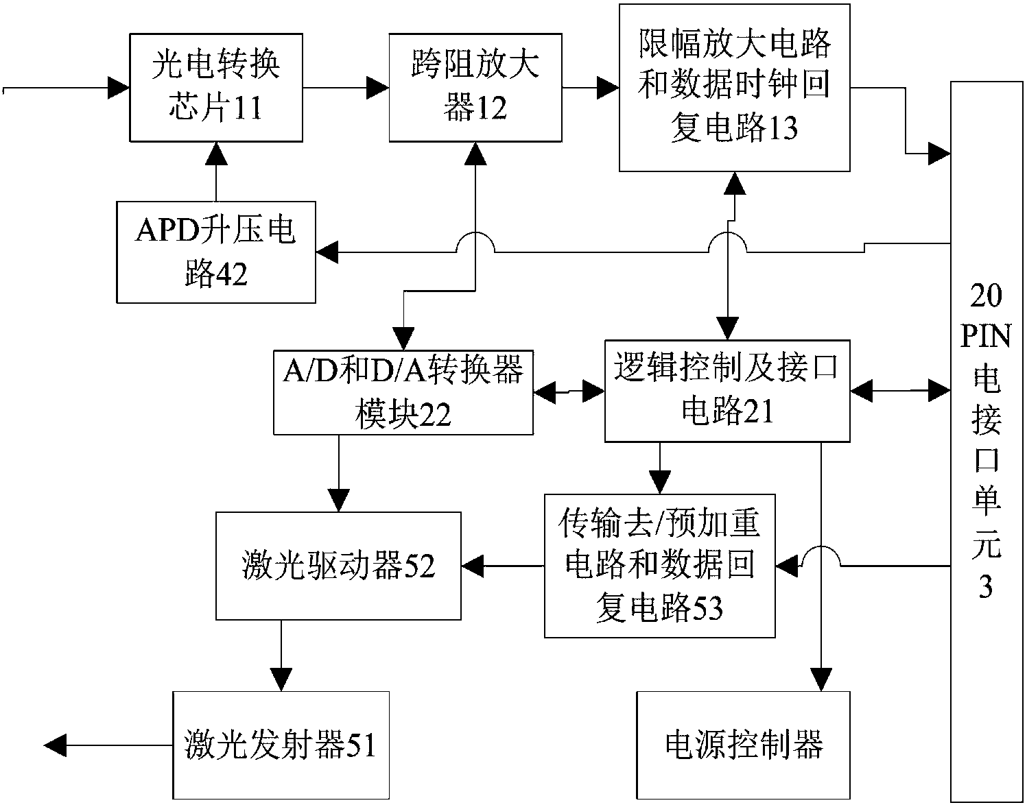 芯海科技获得发明专利授权：“电阻模块、时钟电路、集成电路以及电子设备”