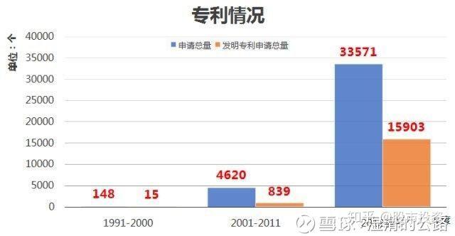 格力电器获得发明专利授权：“空气压缩复合系统”