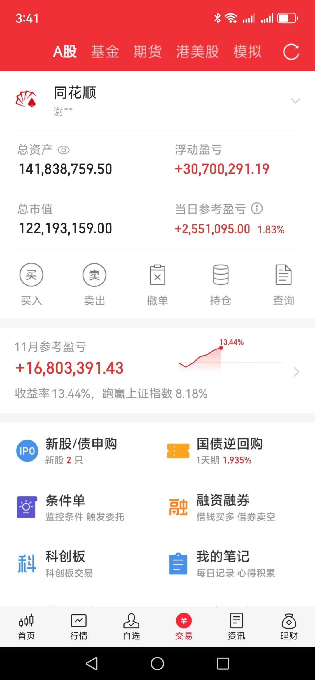 上海建工连收3个涨停板