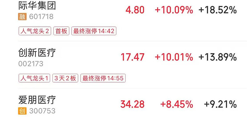 豪鹏科技盘中创历史新高