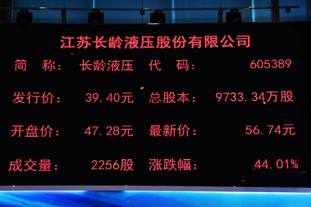 9月17日长龄液压涨停：挖掘机，机械，光伏概念热股