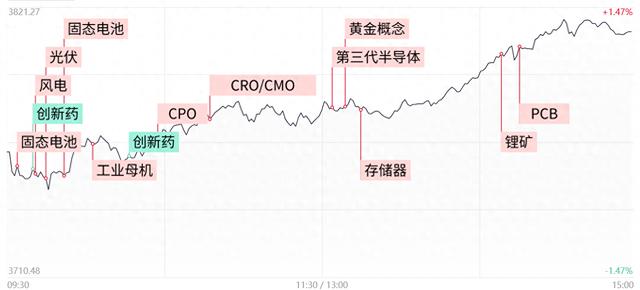 9月17日松霖科技涨停：厨卫家电，家电，C2M概念热股