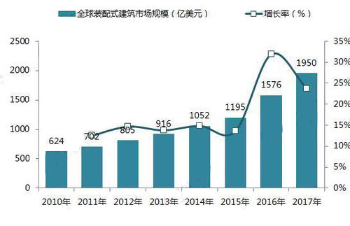 保险有温度,人保护你周全_2025年动漫外包行业市场深度调研及发展趋势预测