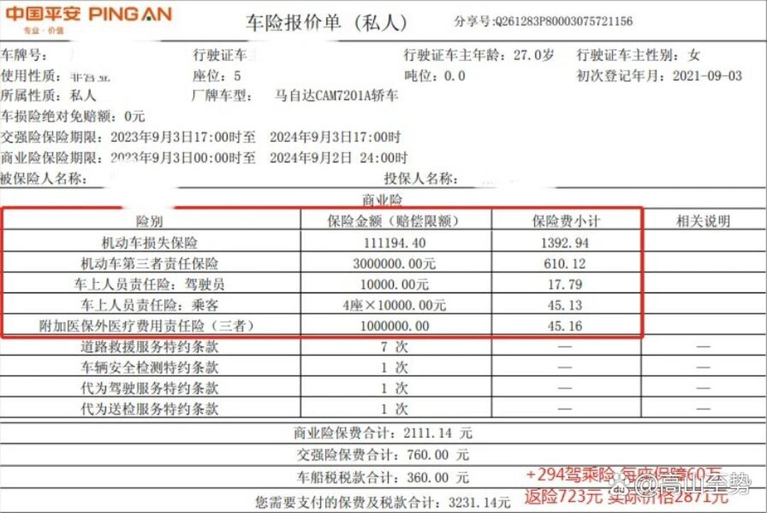 保险有温度,人保车险   品牌优势——快速了解燃油汽车车险_2024年3C数码充电器行业发展现状、竞争格局及未来发展趋势分析