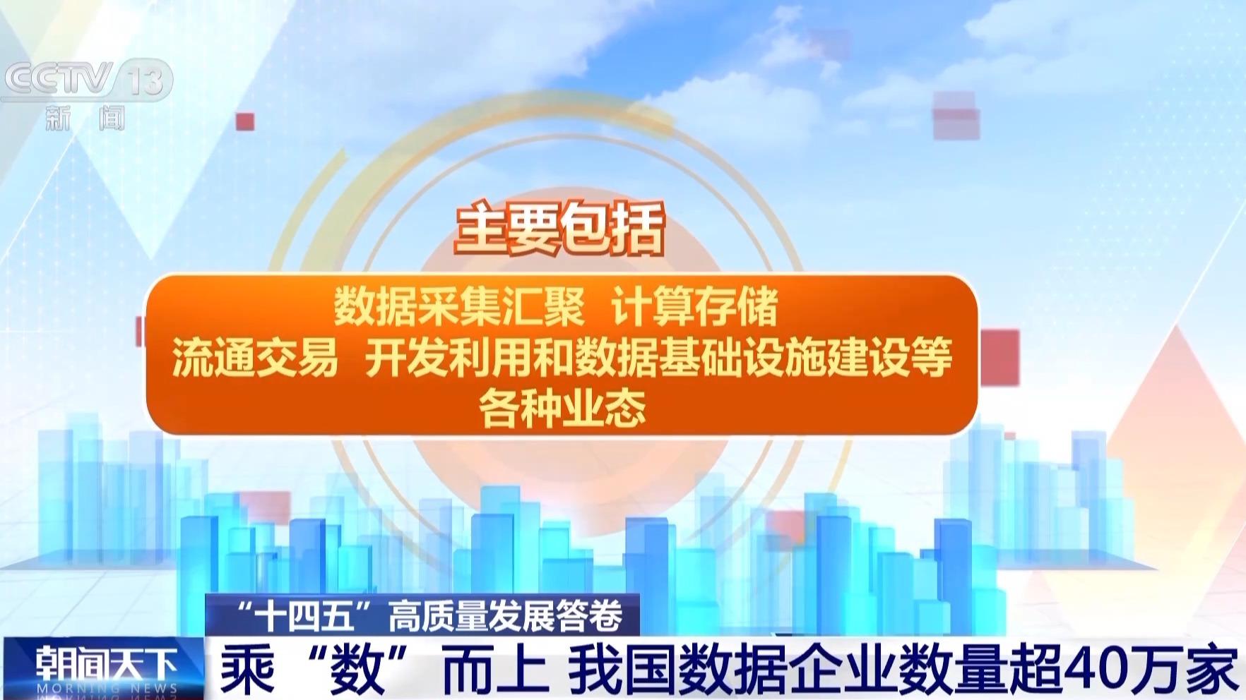 高质量完成“十四五”规划丨“十四五”以来中央企业在战略性新兴产业领域累计投资8.6万亿元
