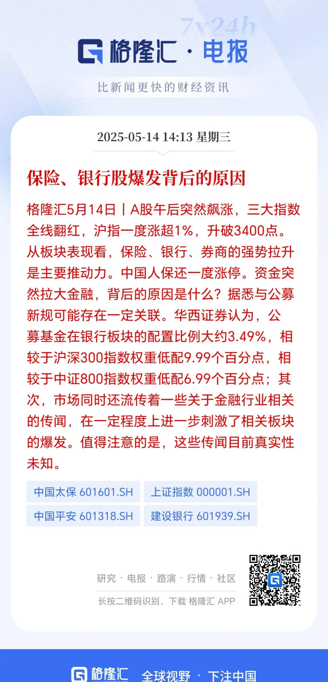 多元金融板块异动,建元信托股价涨停