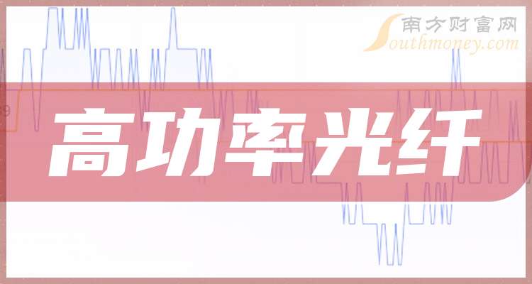 南风股份:2025年上半年南方增材营收235.29万元,净亏损90.46万元