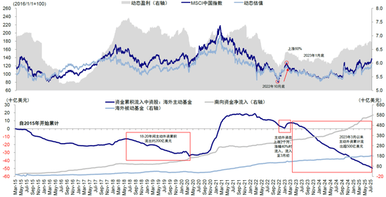 美联储宣布降息25个基点！鲍威尔重磅发声；事关组合驾驶辅助！工信部征求意见；西贝被曝招聘品牌传播、法务主管；万科组织架构大调整丨每经早参