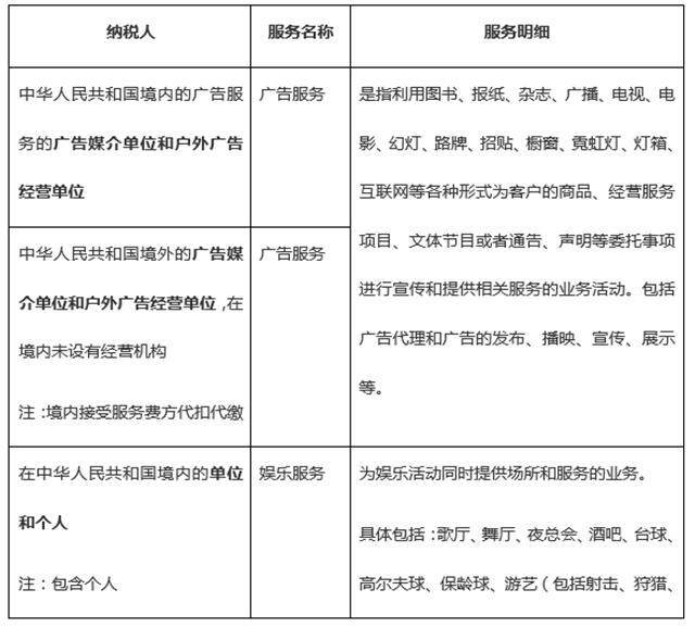 海南将免征归属地方收入的文化事业建设费