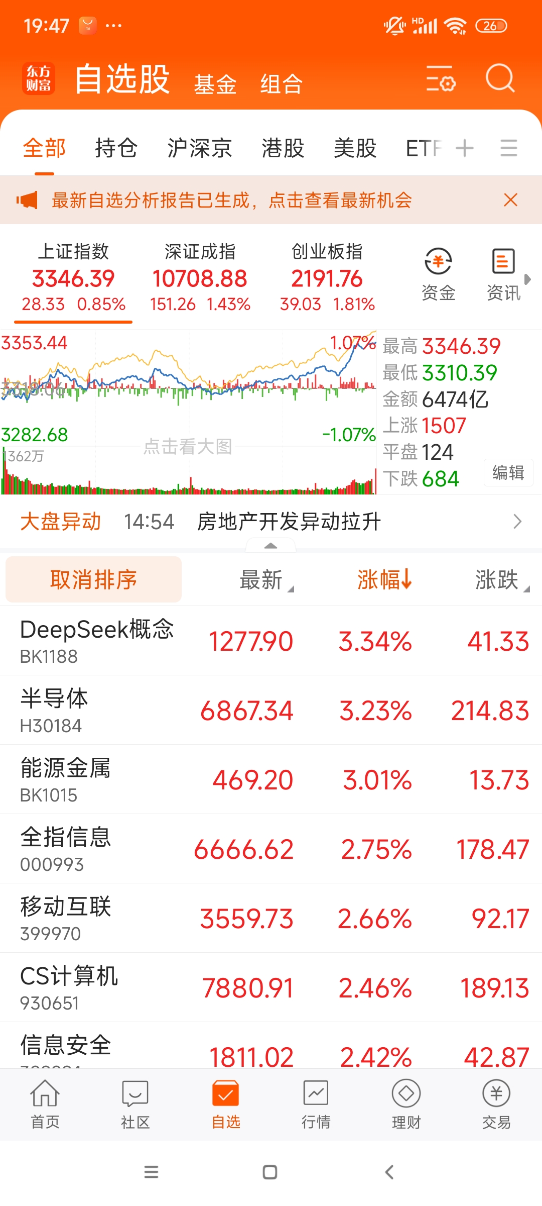 停牌前，11连涨停！605255，明天复牌！