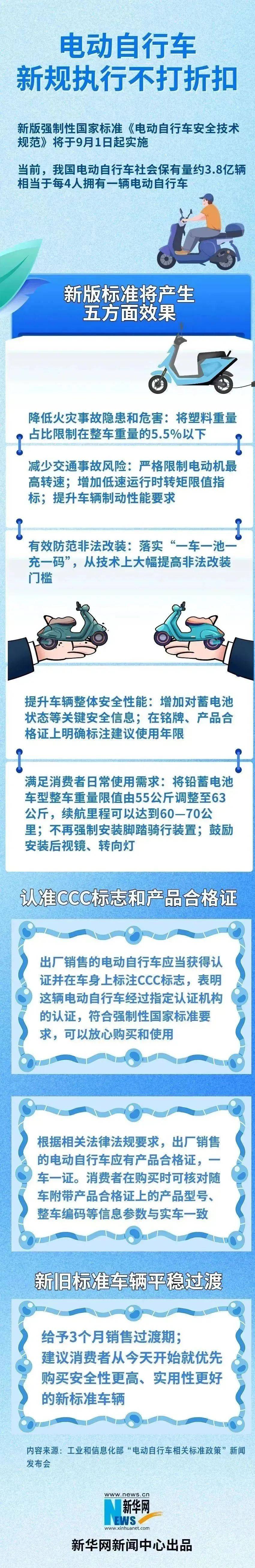 中国电动自行车行业市场调研：电动自行车社会保有量约3.8亿辆_人保服务,人保财险政银保 