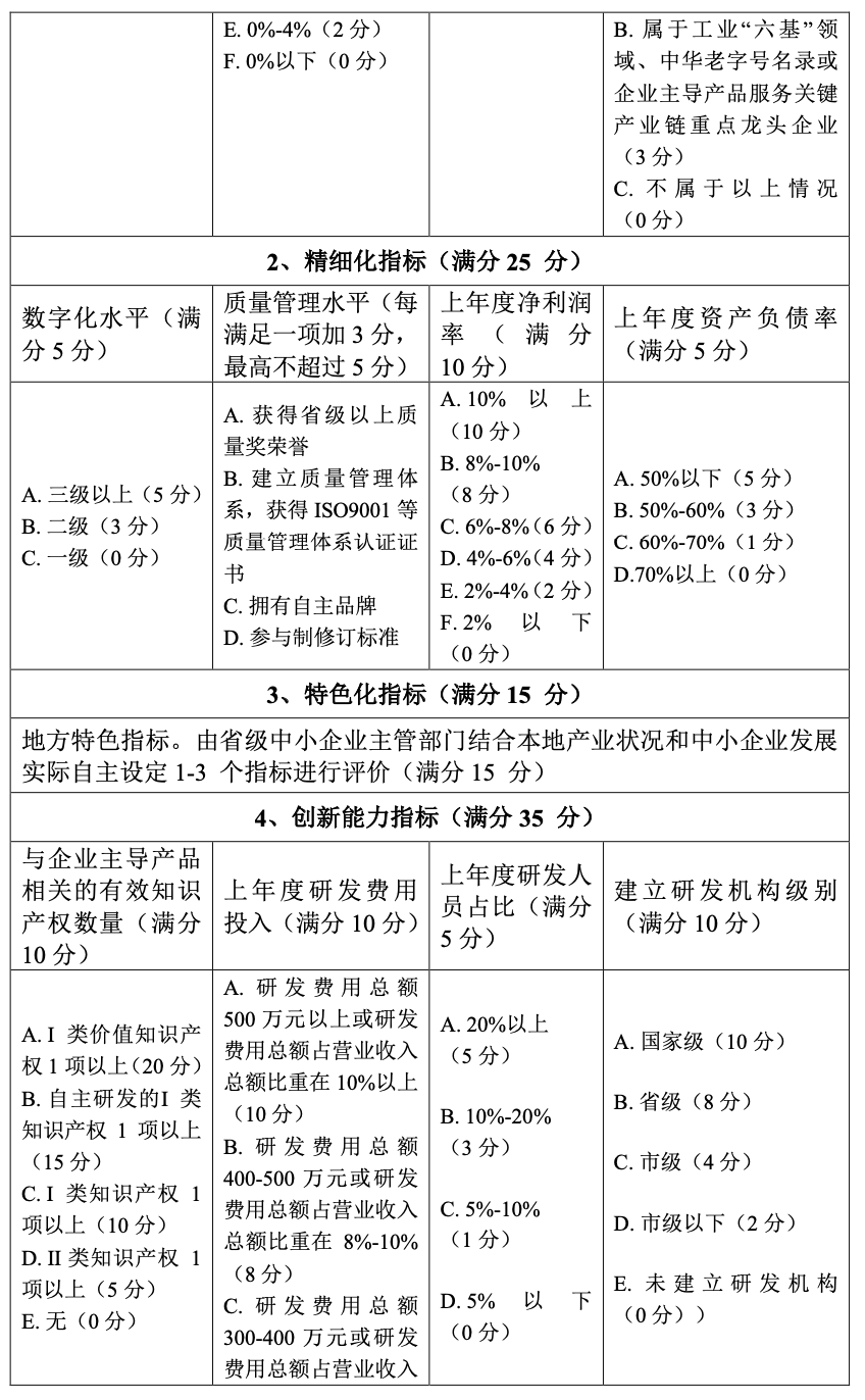 山西证券发布世昌股份研报,汽车燃料系统领域的专精特新“小巨人”