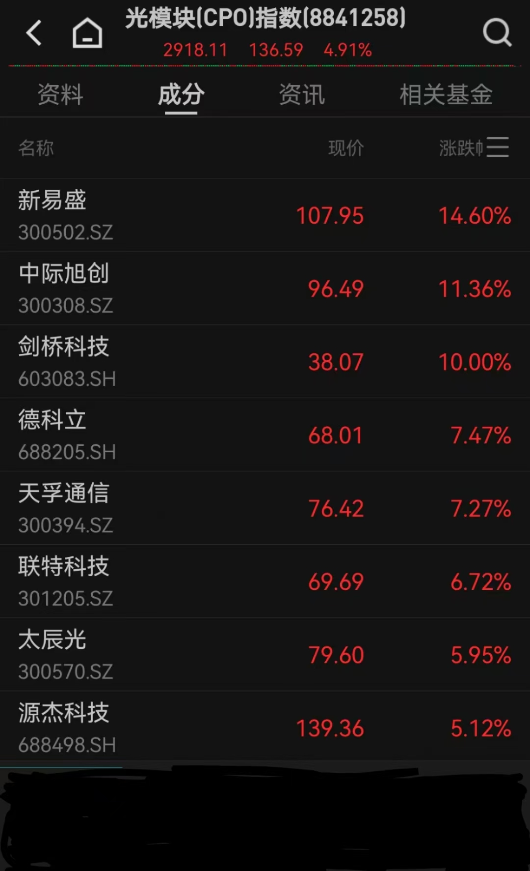 广东脑机接口等医疗服务价格出炉;前8月深圳重大项目投资进度达80%丨大湾区财经早参