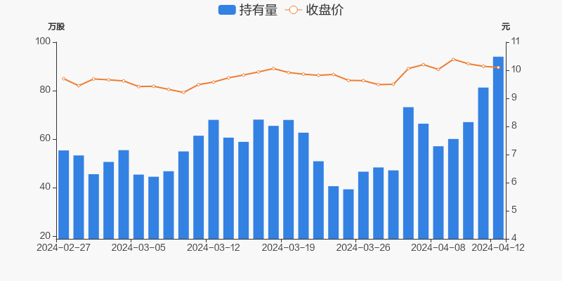 皇马科技:9月18日召开董事会会议