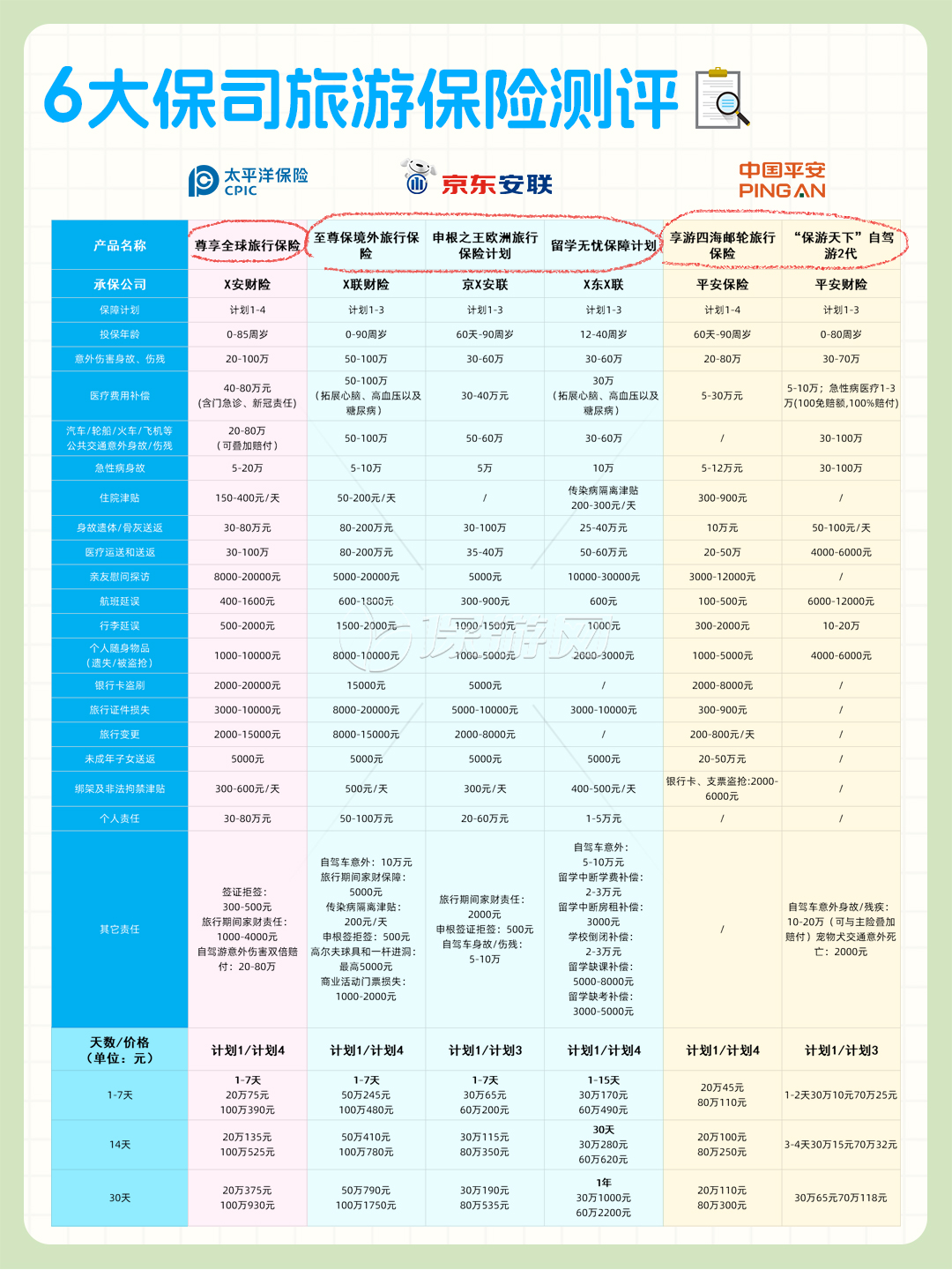 消费分级时代：2025-2030中国咖啡豆行业的“高性价比”投资策略_人保服务 ,人保财险政银保 