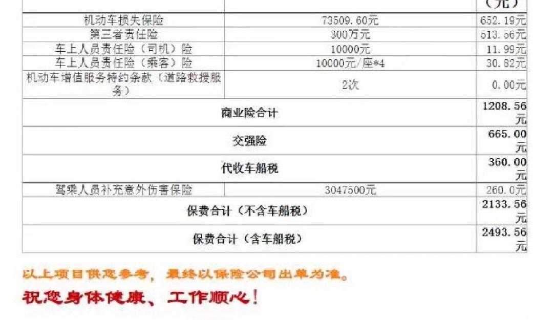 人保车险   品牌优势——快速了解燃油汽车车险,拥有“如意行”驾乘险，出行更顺畅！_2025功能性洗手液行业的技术壁垒与投资回报率解析