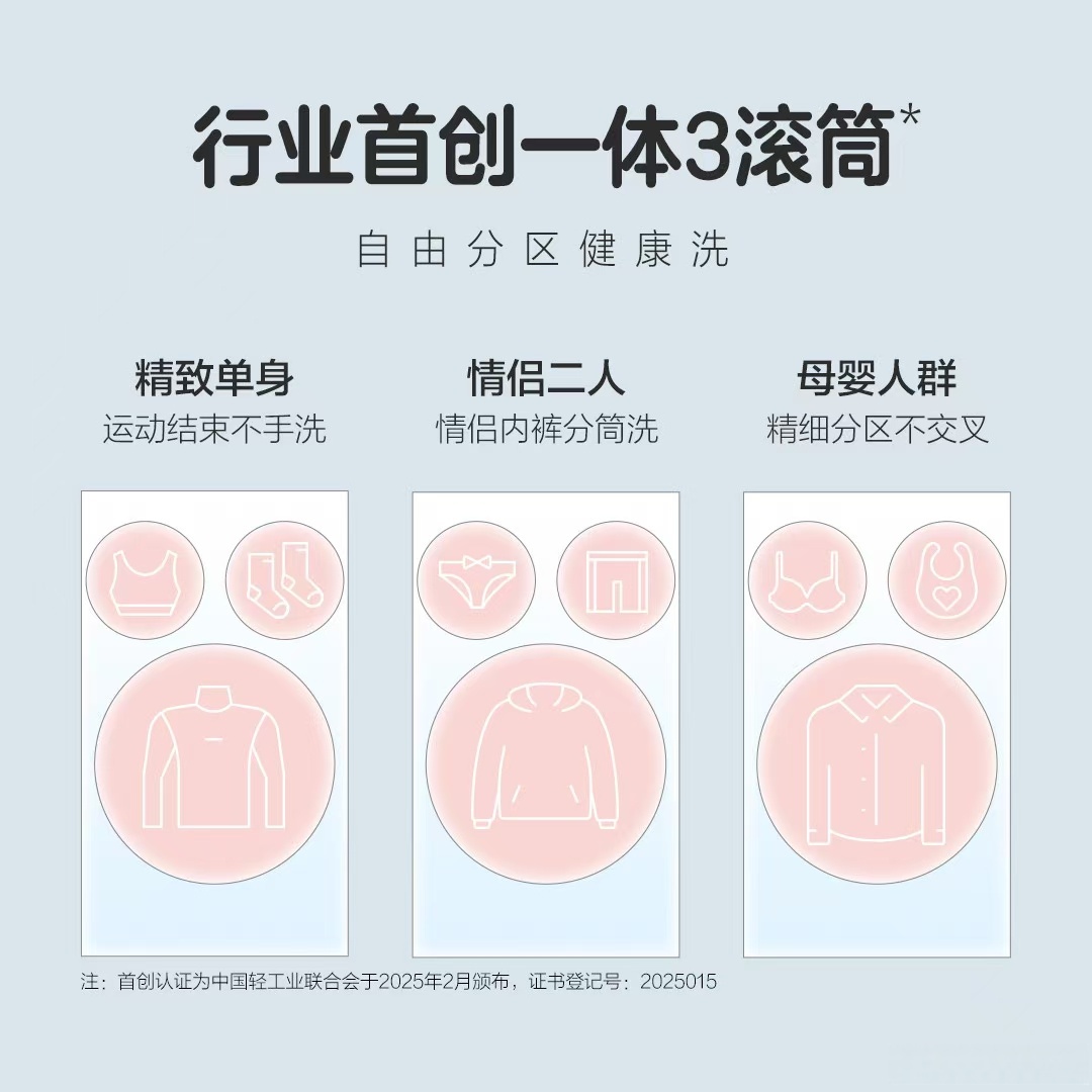 海尔“懒人洗”大裂变