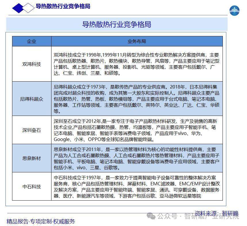 拥有“如意行”驾乘险,出行更顺畅!,人保有温度_2025-2030血液制品行业:凝血因子、静丙与特种免疫球蛋白的增量空间