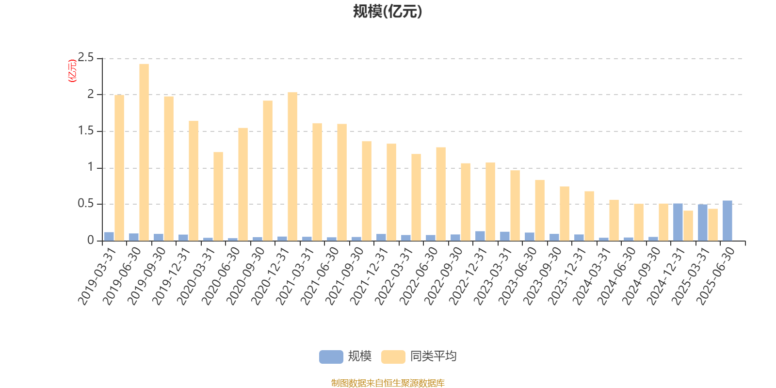 2025-2030飞机行业：新兴市场渗透、军民融合与二手飞机交易机遇_人保服务 ,人保车险