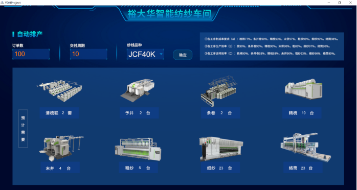 东软集团获得发明专利授权:“基于区块链的数字孪生体的构建方法、装置、存储介质及电子设备”