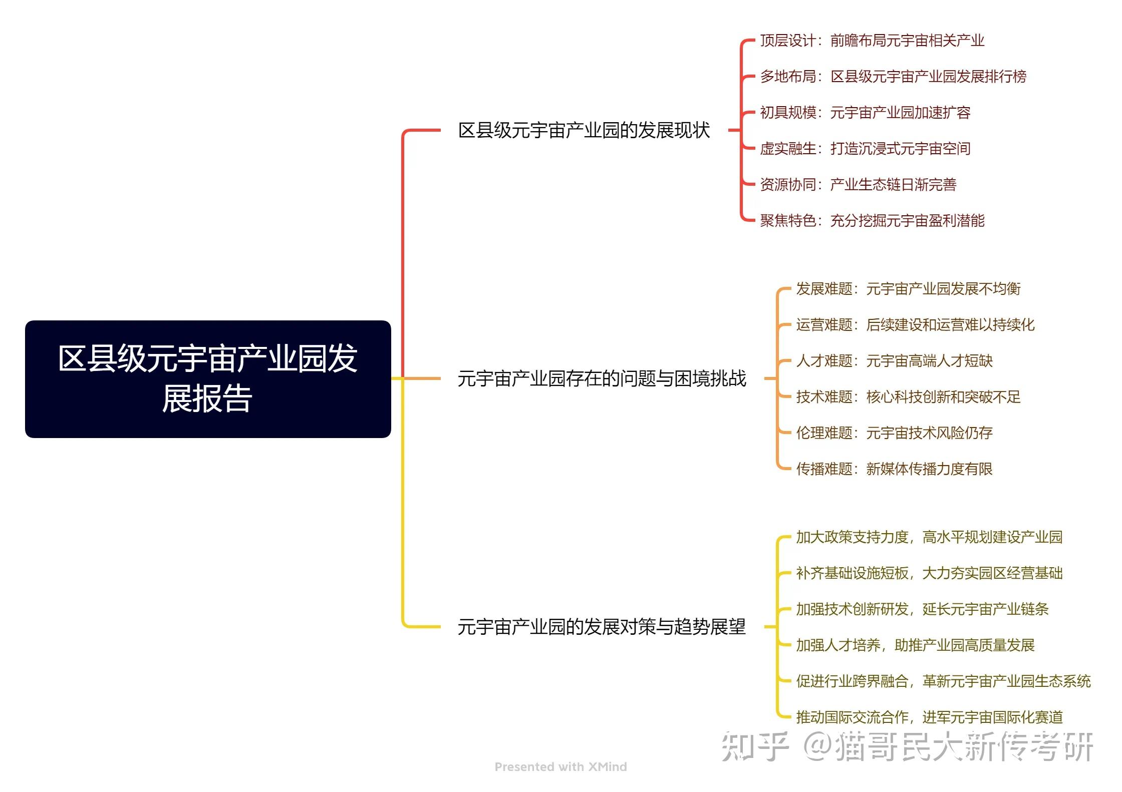 东软集团获得发明专利授权:“基于区块链的数字孪生体的构建方法、装置、存储介质及电子设备”