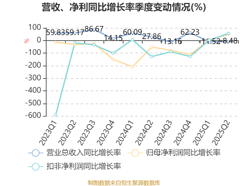 *ST绿康:股份转让事项尚存在 不确定性