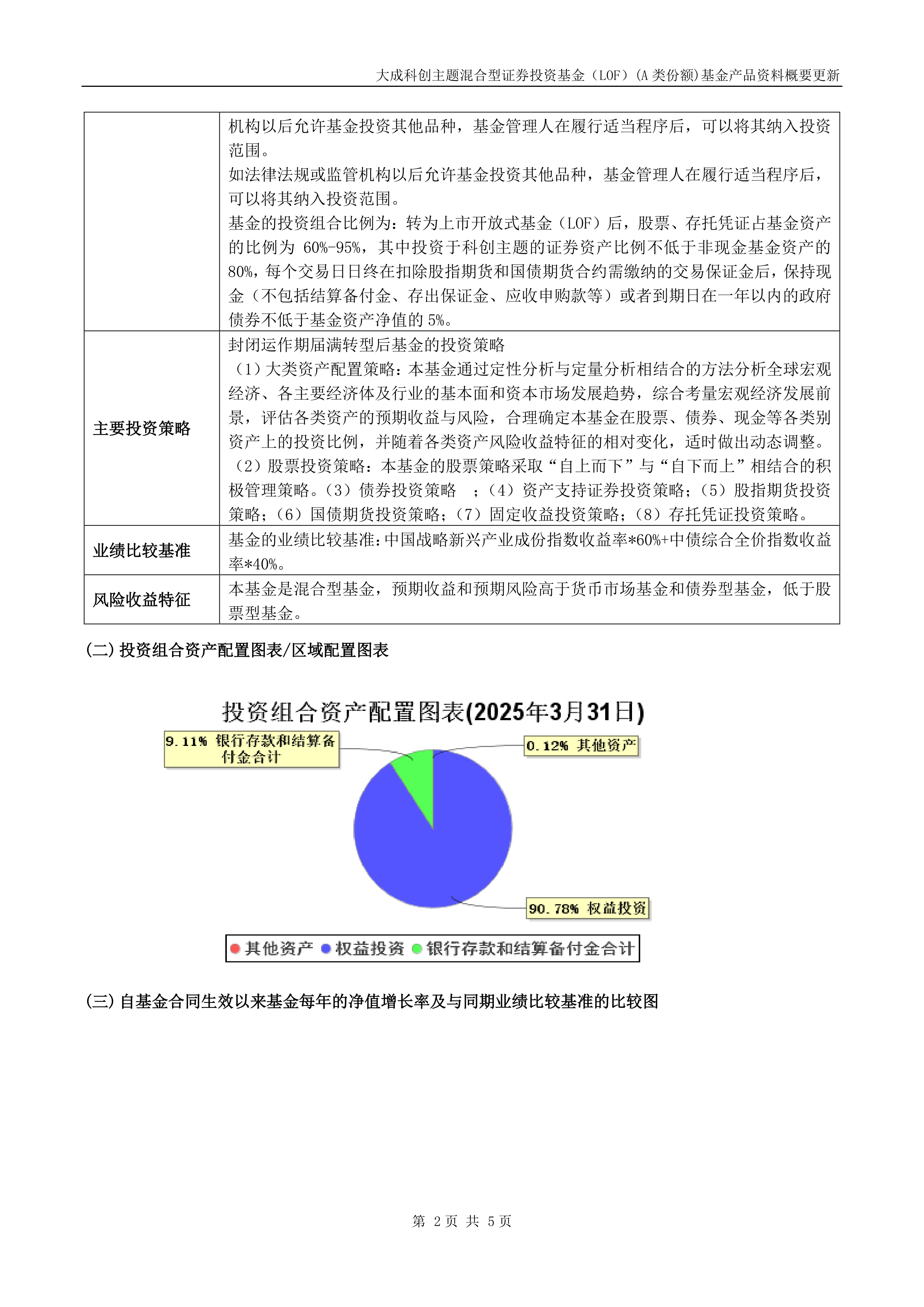 港股科网类产品强势吸金，港股通互联网ETF本周规模增超72亿元，年内增幅超325% | ETF规模周报