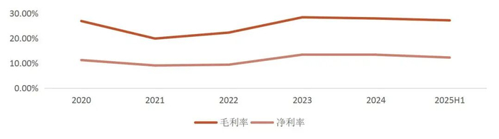 三协电机龙虎榜数据（9月19日）