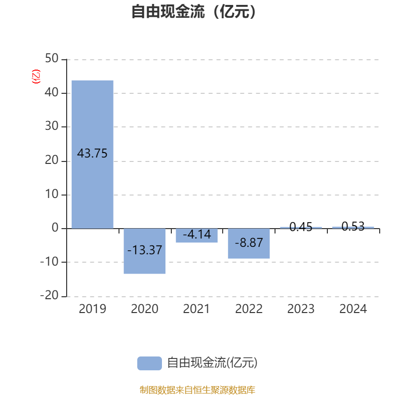 2025高精机床行业市场供需格局及发展趋势、投资风险分析_拥有“如意行”驾乘险，出行更顺畅！,人保护你周全
