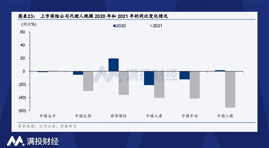 人保伴您前行,人保财险 _2024年男科医院行业发展现状、竞争格局及未来发展趋势分析