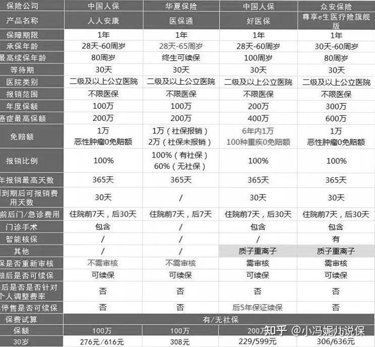 人保伴您前行,人保财险 _2024年男科医院行业发展现状、竞争格局及未来发展趋势分析