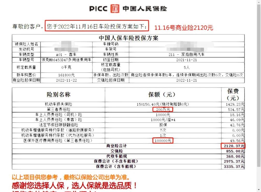 人保车险   品牌优势——快速了解燃油汽车车险,人保伴您前行_中国艺术培训行业市场现状及未来前景分析2025
