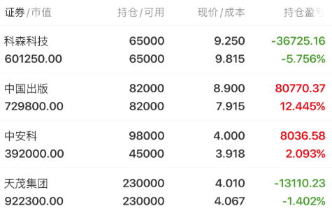 9月23日永鼎股份涨停：超导概念，核聚变，汽车零部件概念热股