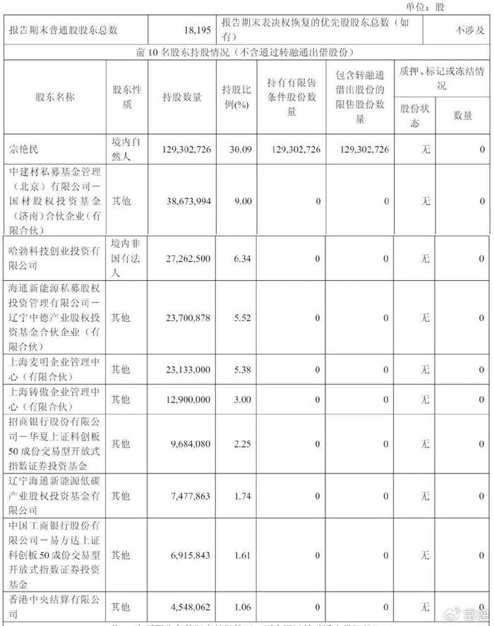 天岳先进9月22日大宗交易成交984.62万元