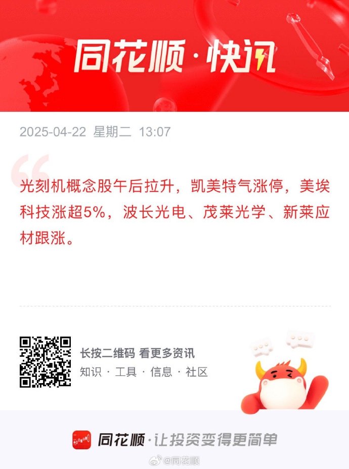 9月23日华软科技涨停：光刻机（胶），新能源汽车，锂电池概念热股